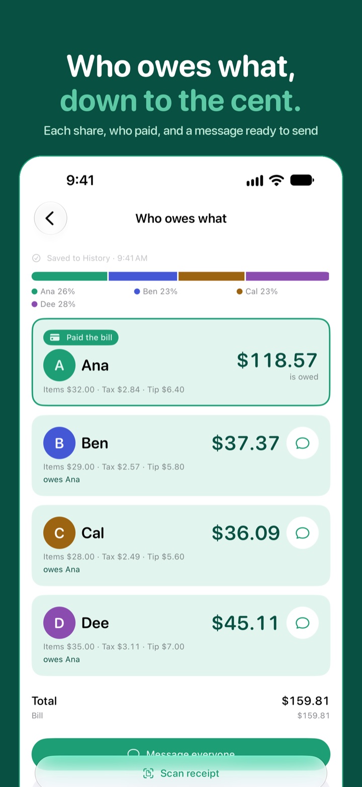 Gratify who owes what, with each person's share and who paid