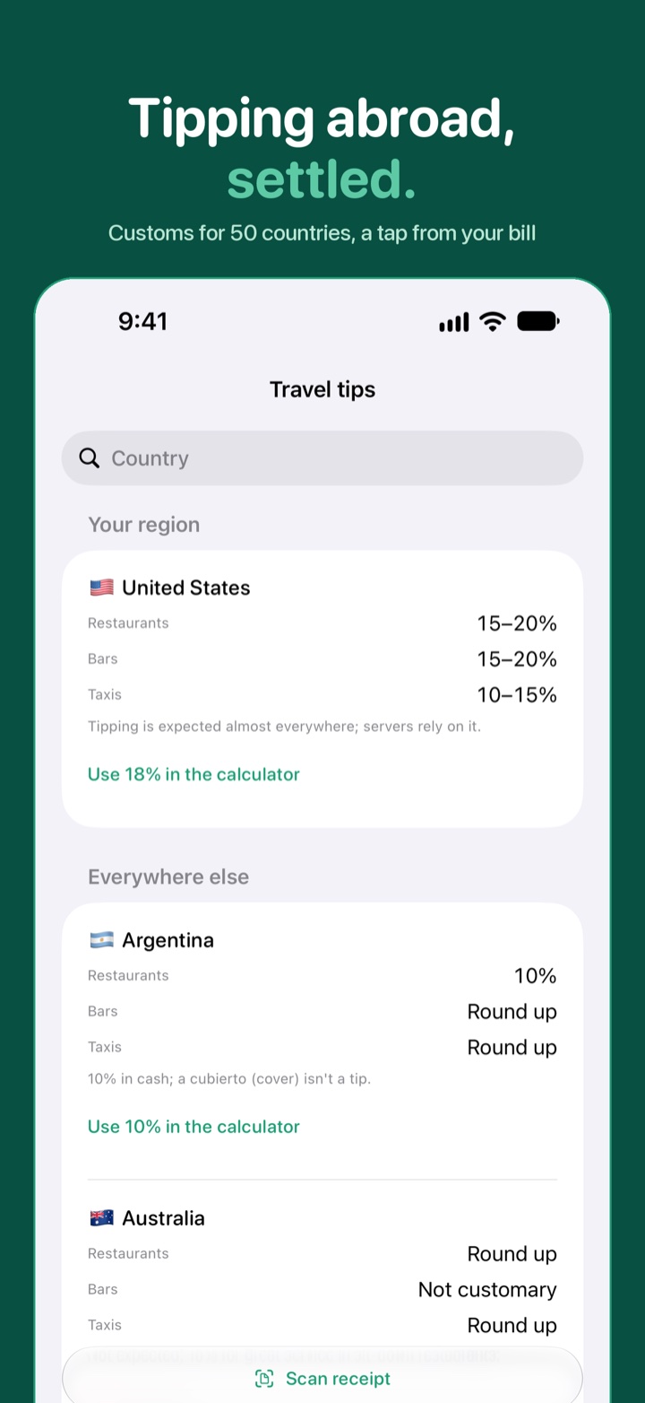 Gratify tipping guide for traveling abroad