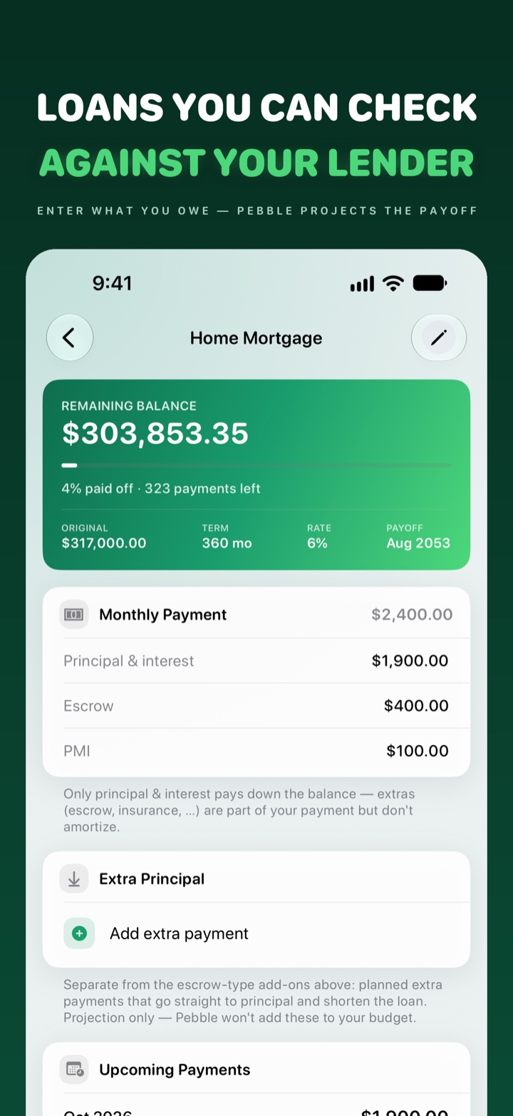 Pebble loan payoff tracking