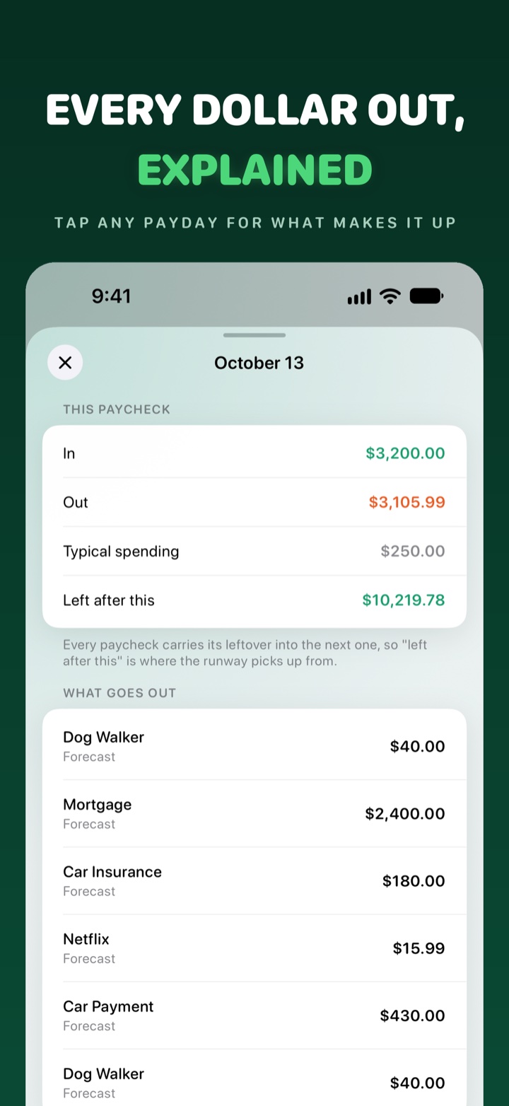Pebble paycheck breakdown