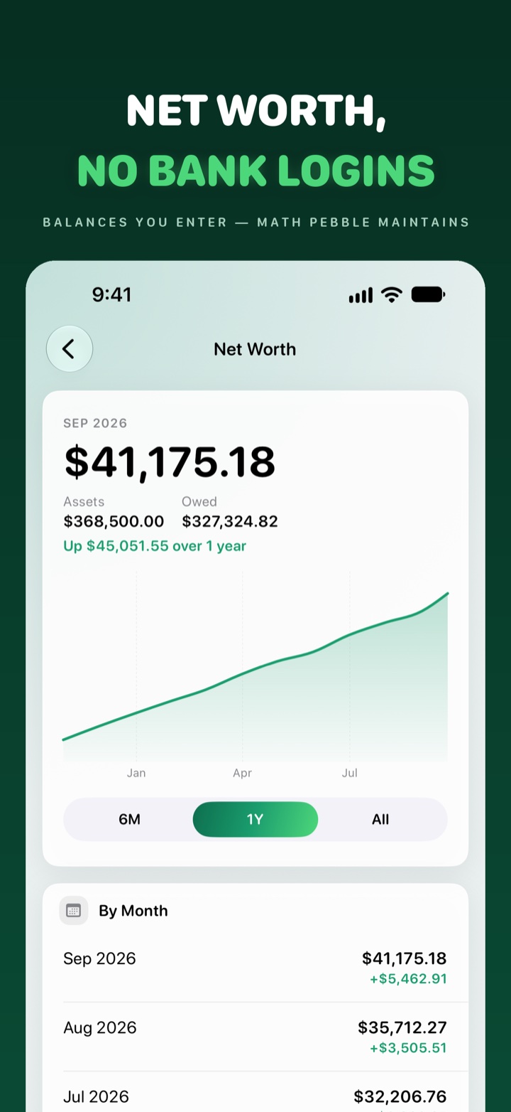 Pebble net worth