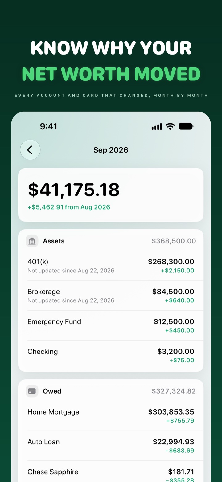 Pebble monthly net worth changes